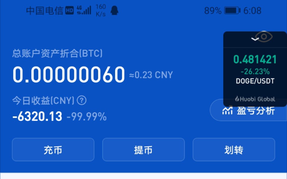 关于狗狗币怎么玩的的信息