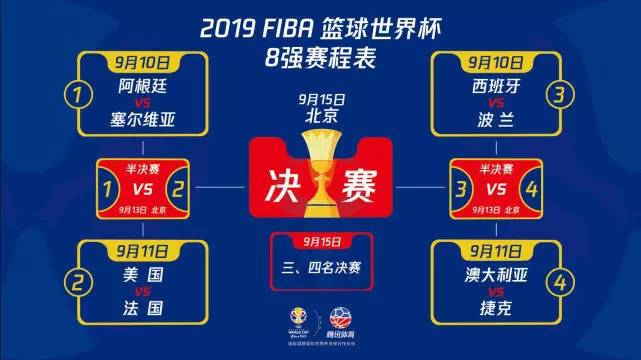 [世界杯2019在哪里举行]2019年世界杯在哪里举行