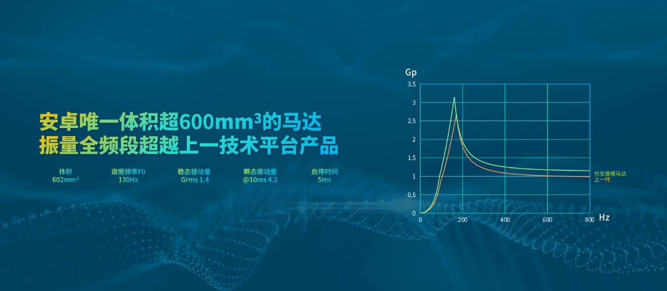 telegeram解除频道限制没有选项的简单介绍