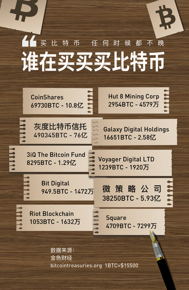 [08年比特币在哪买]比特币08年怎么购买