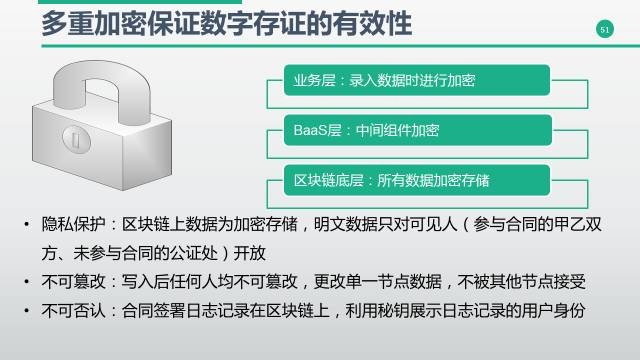 [分布式账本包括有存储交易序列集的区块链账本]区块链又经常被称为分布式账本记录每笔交易的重要数据
