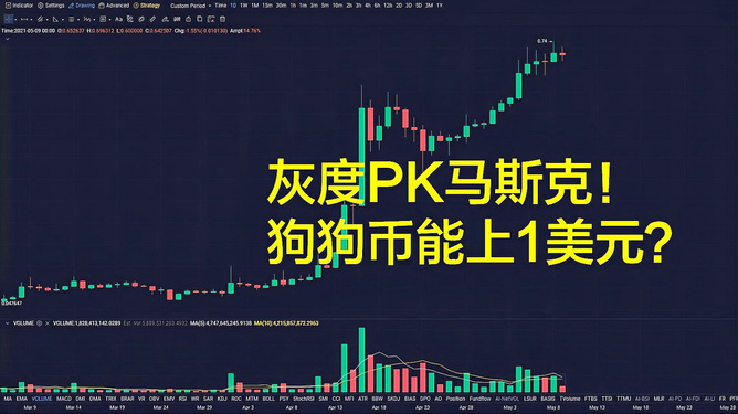 telegreat中文切换,telegarm如何设置中文