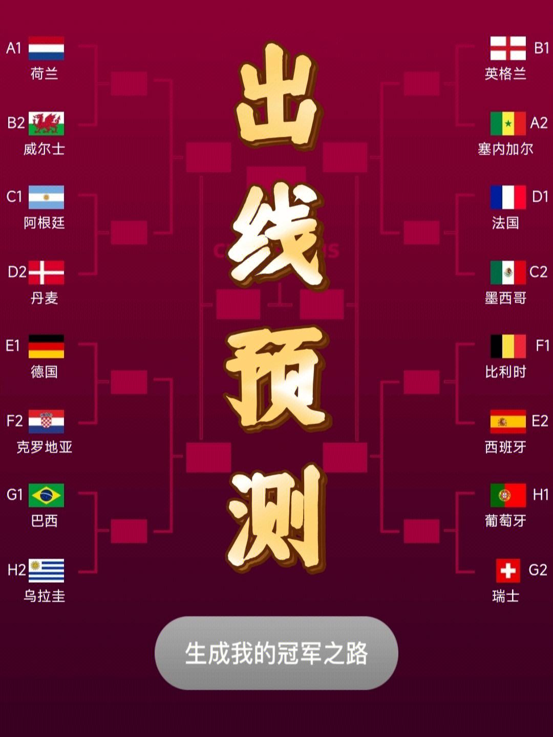 今年世界杯赛程表-今年世界杯比赛时间