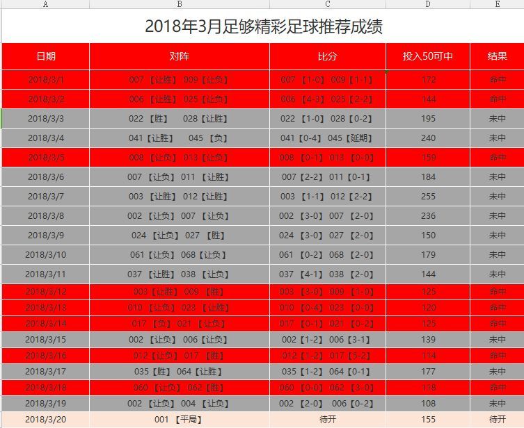 竞彩足球即时比分网-竞彩足球即时比分一比分网