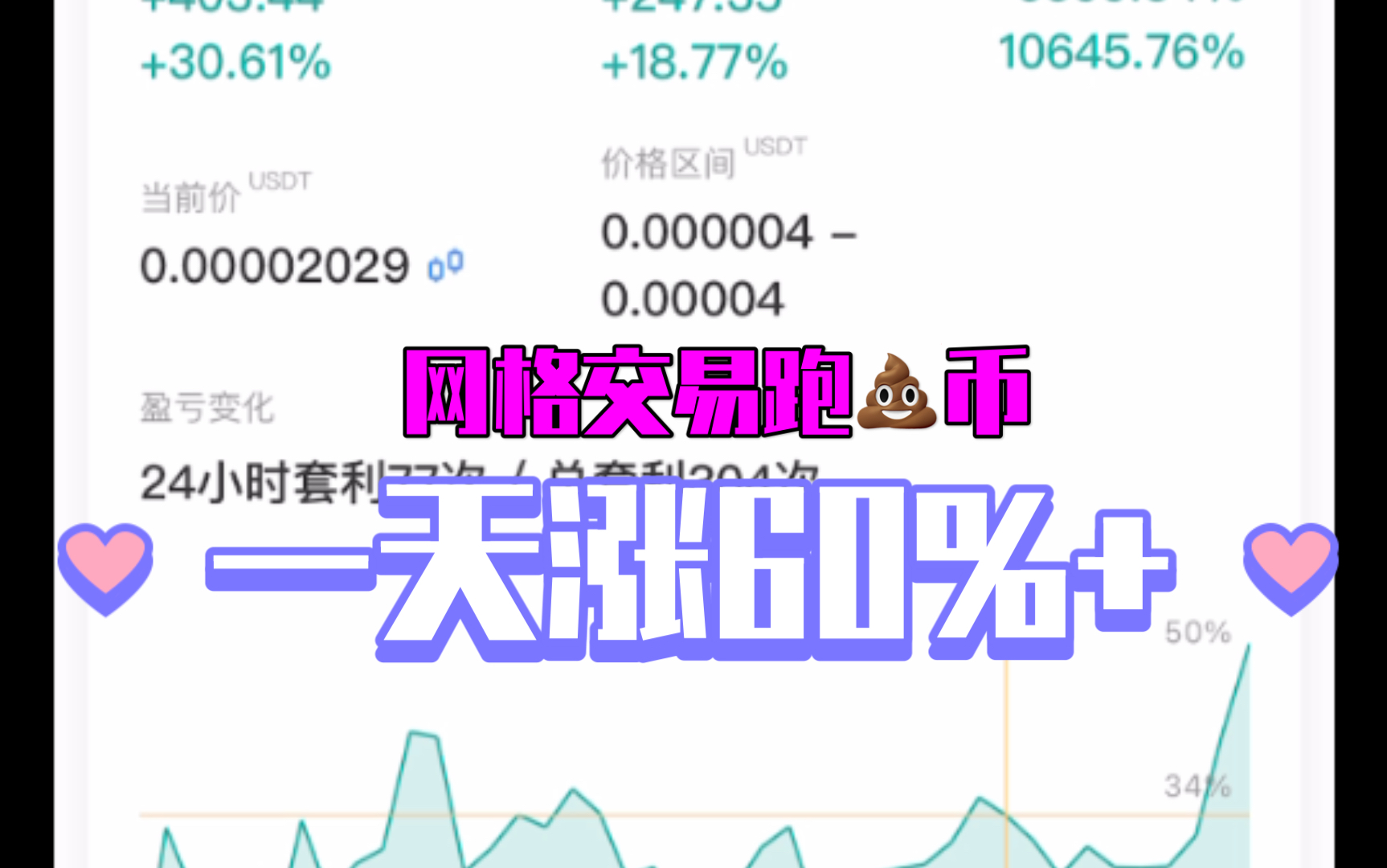 关于屎币有多少人1000赚一个亿的信息