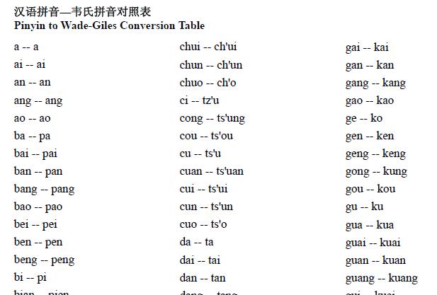 imtoken音标怎么拼-imtoken中文谐音怎读