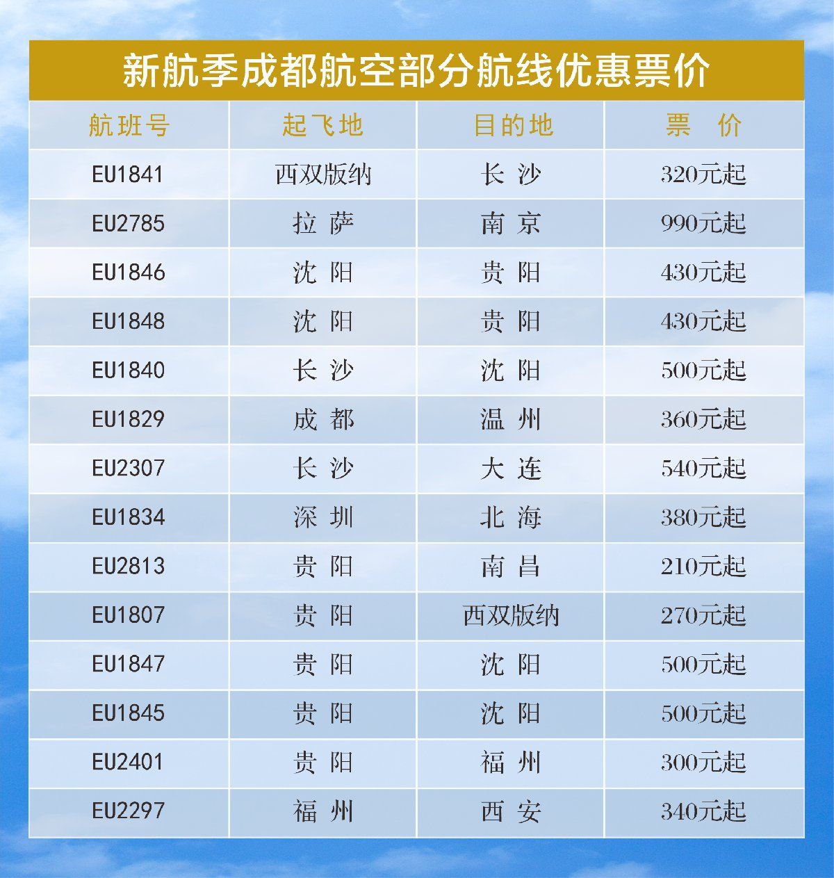 飞机软件英文名字是什么-飞机软件英文名字是什么意思