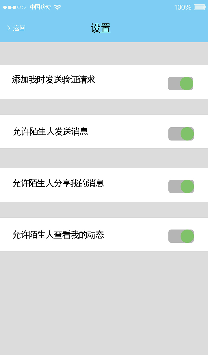 [TG社交软件]TG社交软件用的最多的国家