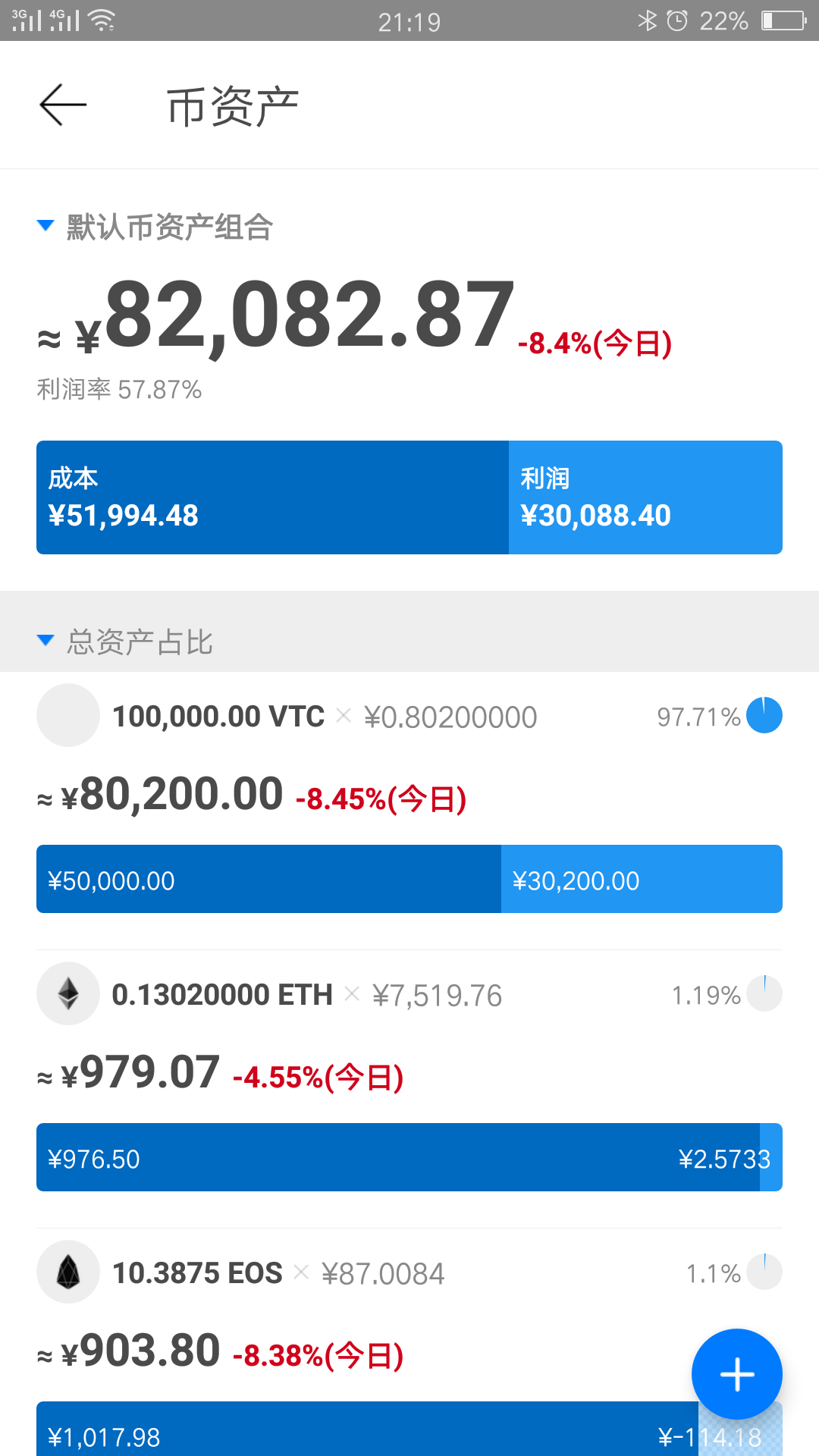 [mytoken官网]mytoken官网版