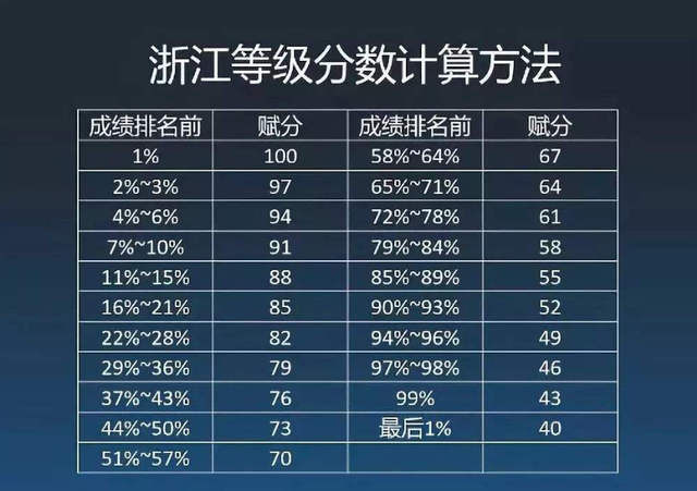 包含as2in1怎么获得虚拟号码的词条