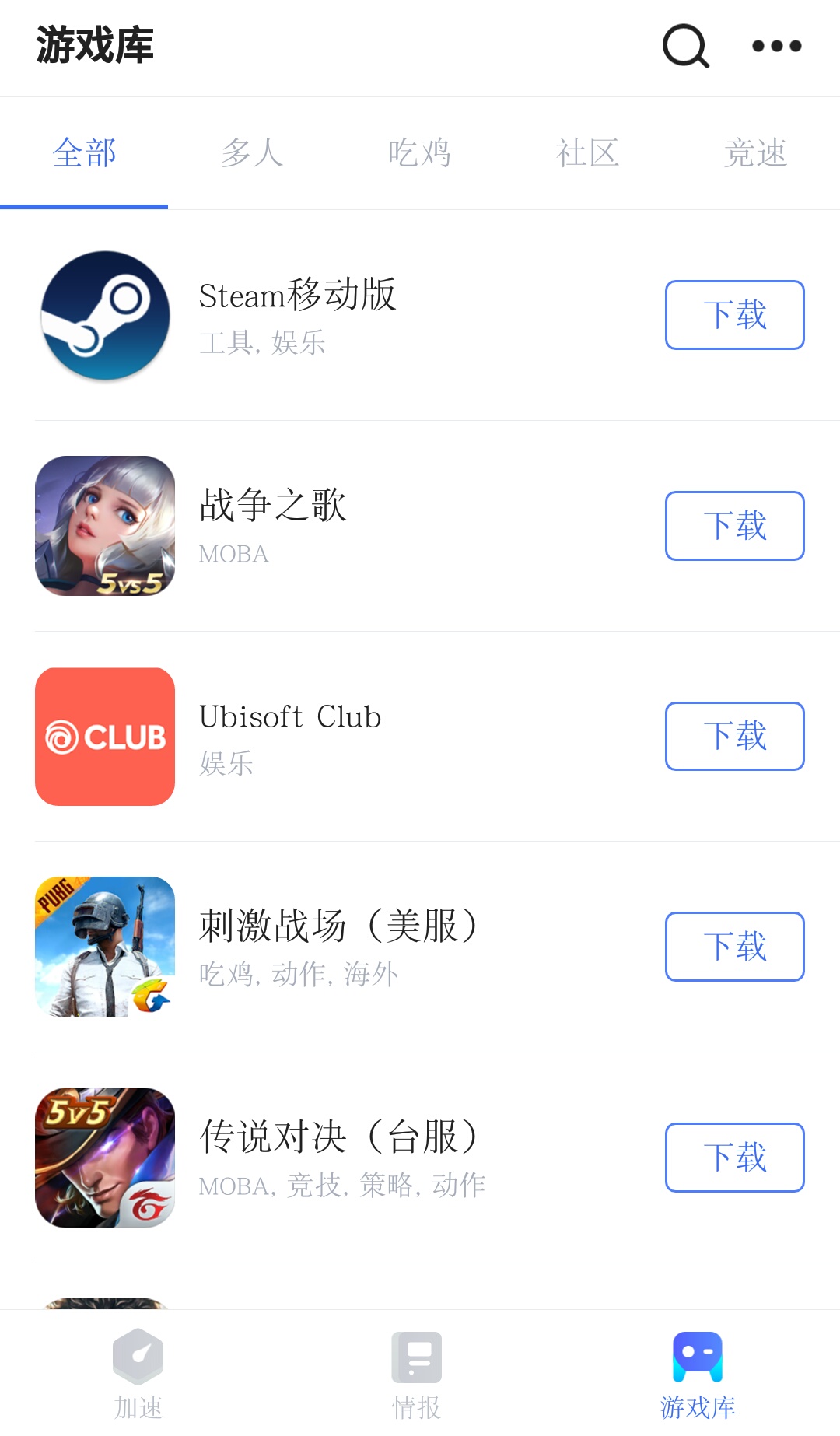 Telegreat免费加速器-telegraph官网入口加速器