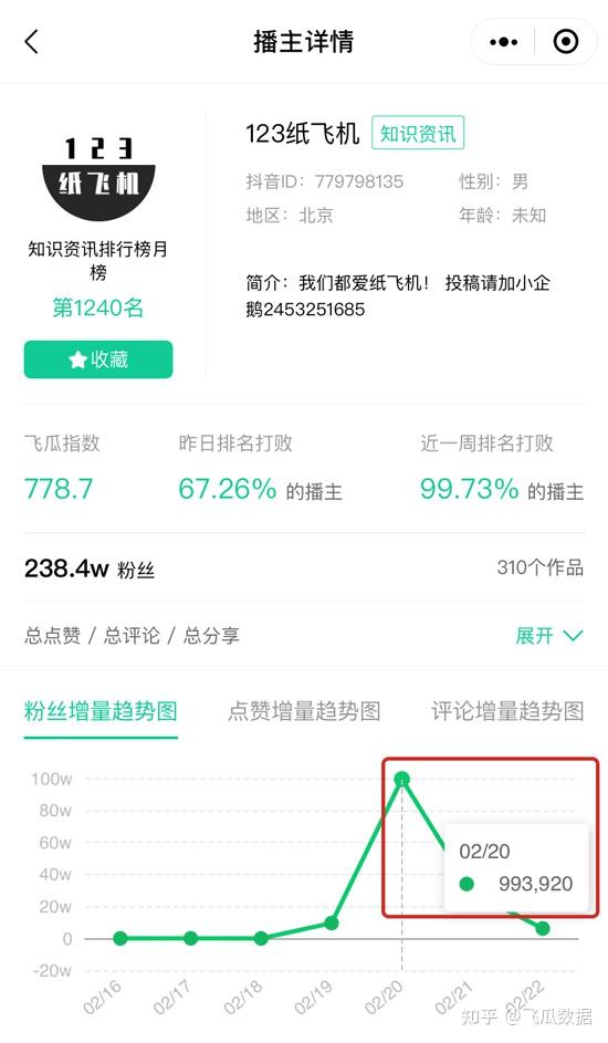 纸飞机账号-纸飞机账号注册