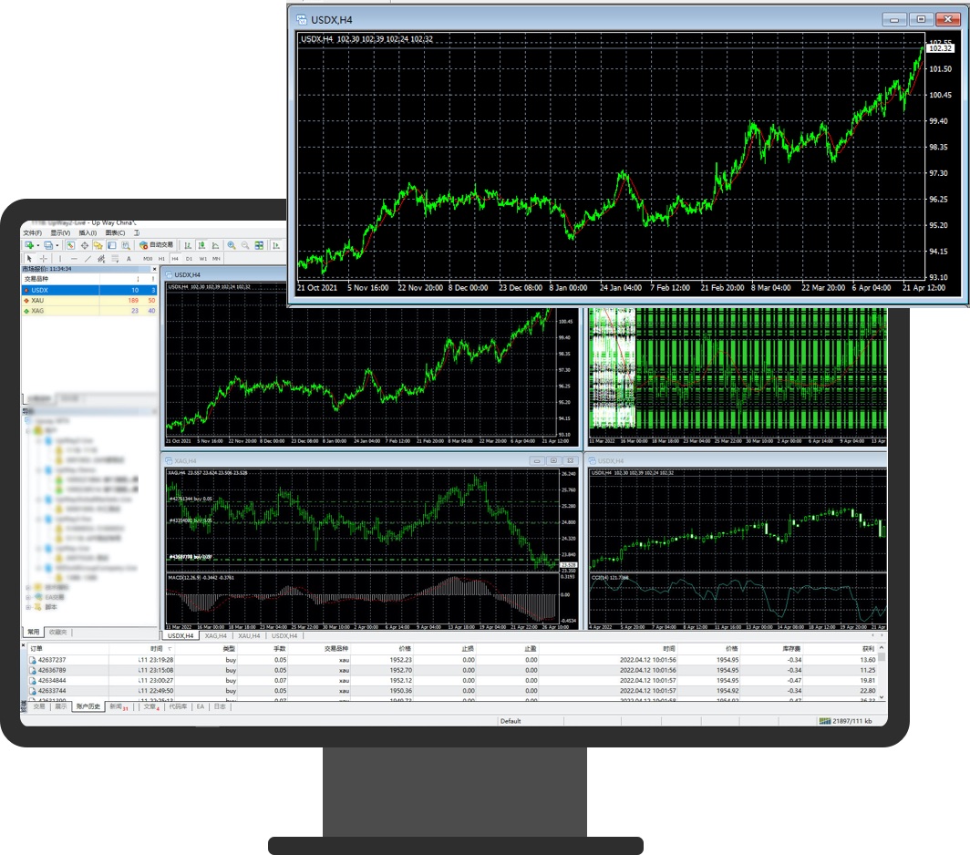 metatrader4官网下载-metatrader4官网下载icmarkets