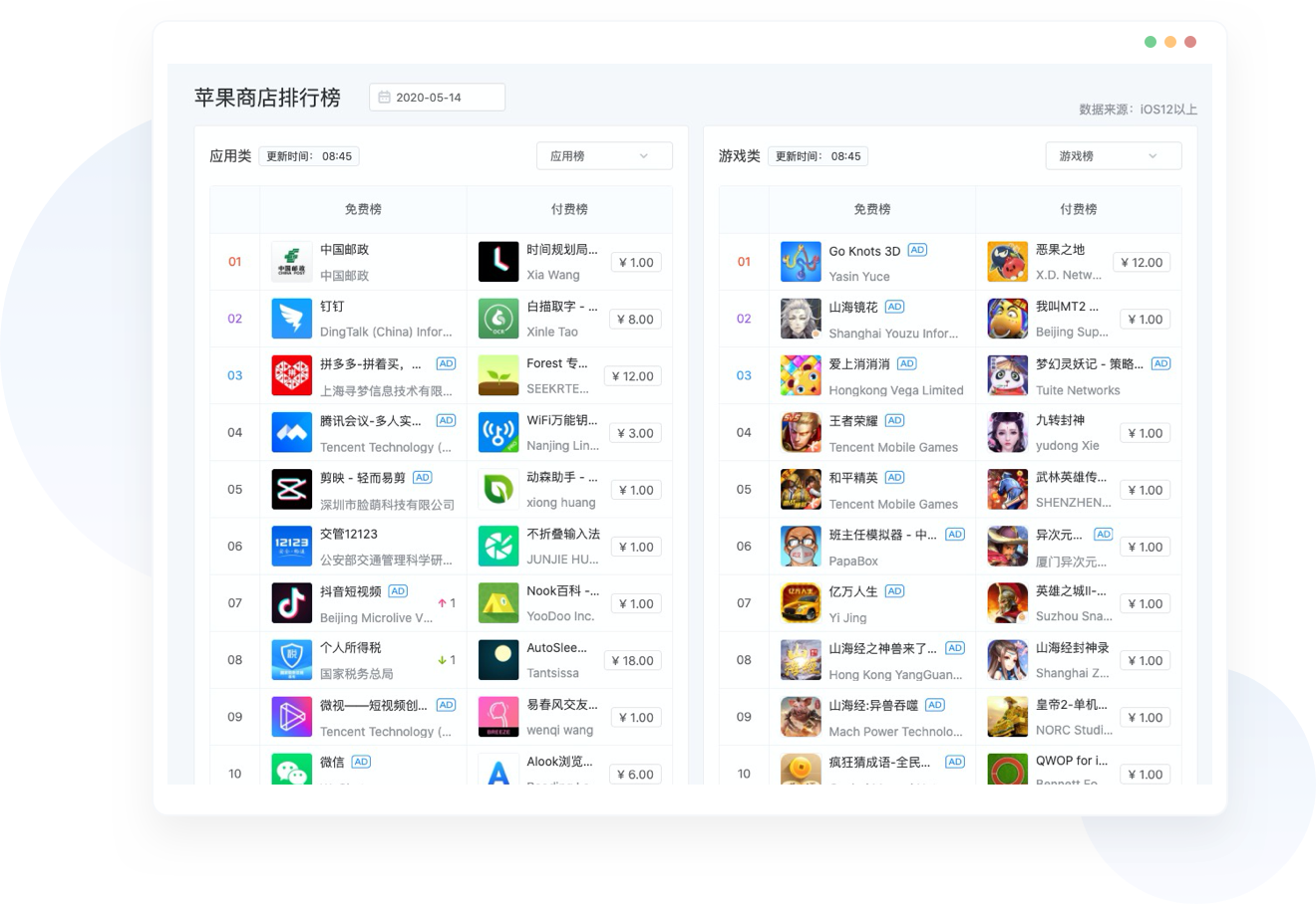 应用商店app-应用商店app下载苹果