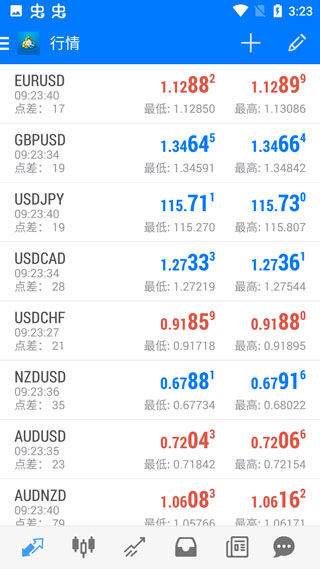 metatrader4官网地址-metatrader4安卓版官网