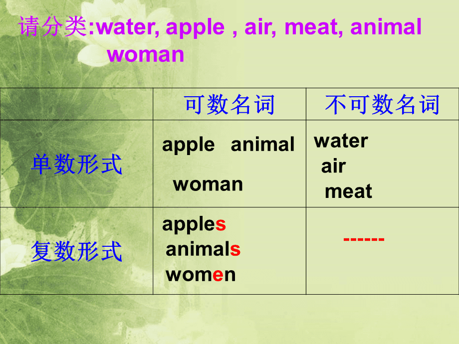 action不可数名词-action 可数不可数