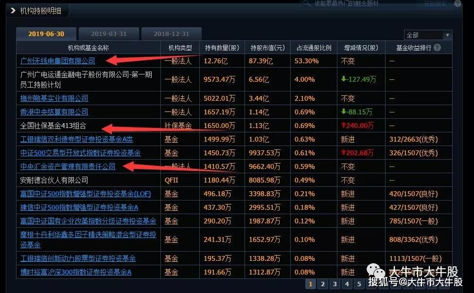 数字货币的股票龙头有哪些-数字货币的股票龙头有哪些公司 数字货币的股票龙头有哪些-数字货币的股票龙头有哪些公司