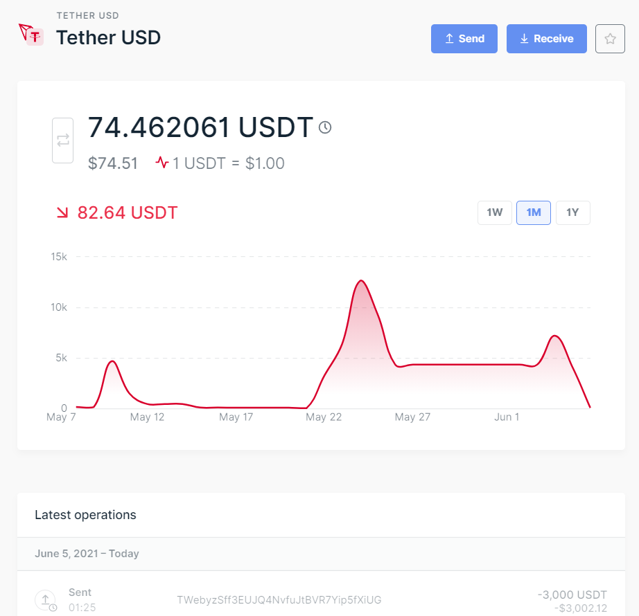usdt钱包地址生成-usdt erc20地址生成