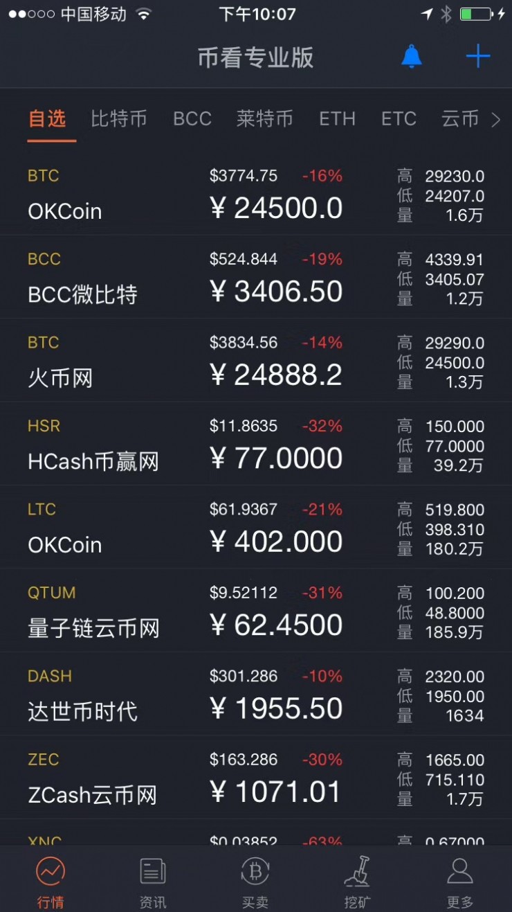 比特币交易app官网-比特币交易app官网下载