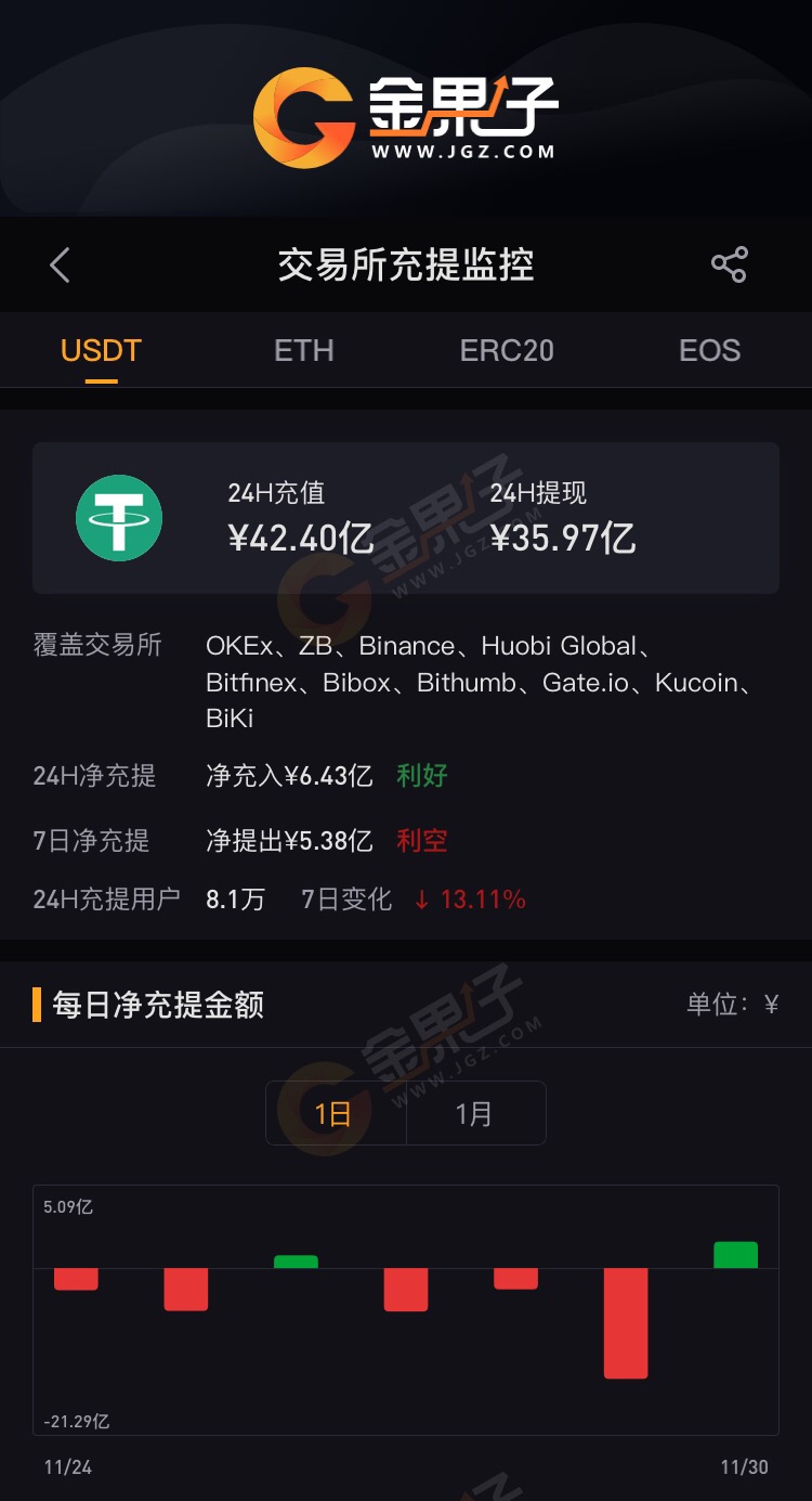 usdt买卖违法吗-线下买卖usdt违法吗 usdt买卖违法吗-线下买卖usdt违法吗