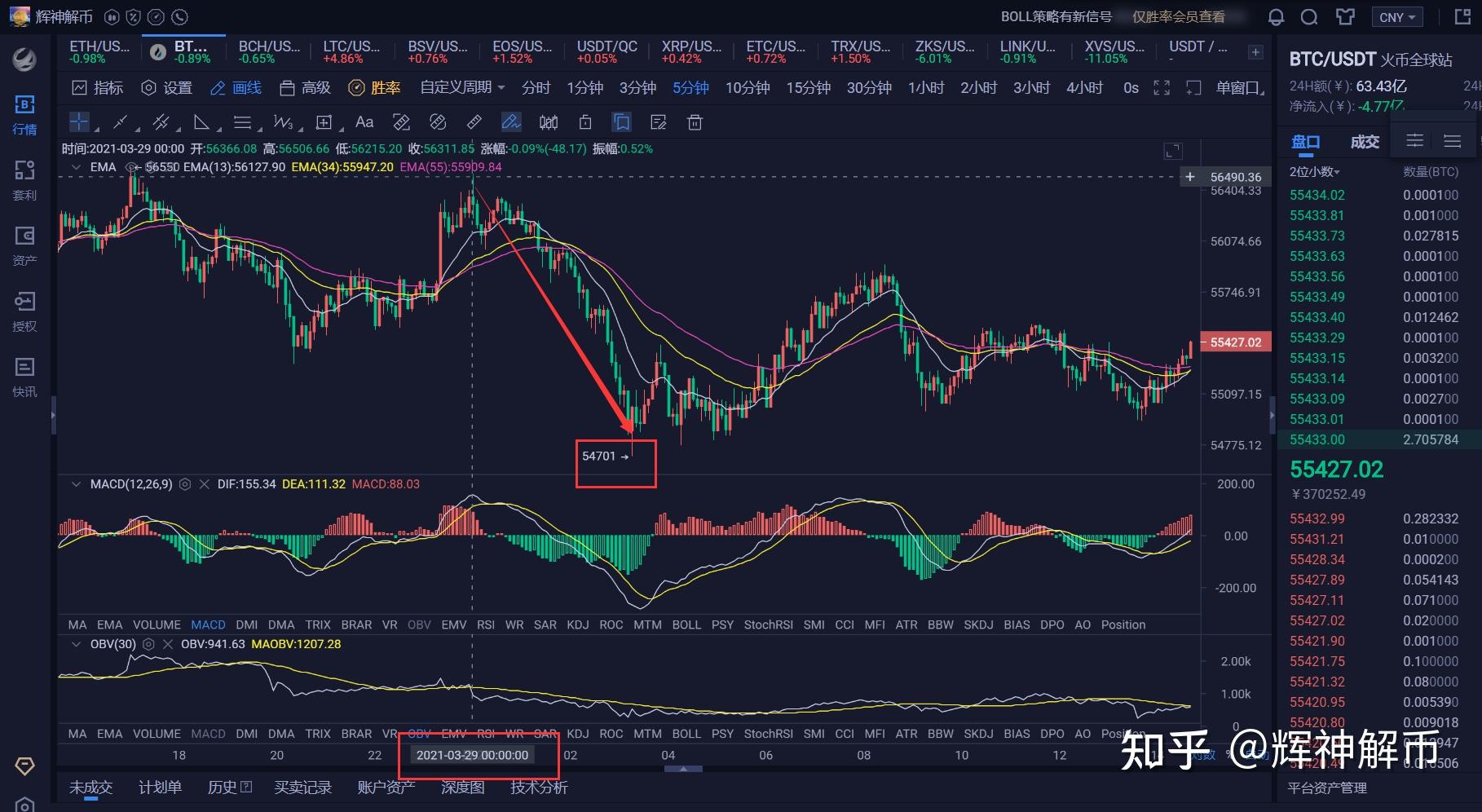 以太坊最高价到过多少-以太坊最高价到过多少人民币