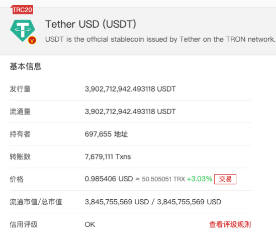 tp钱包波场USDT转不出-tp钱包波场转账usdt最低金额