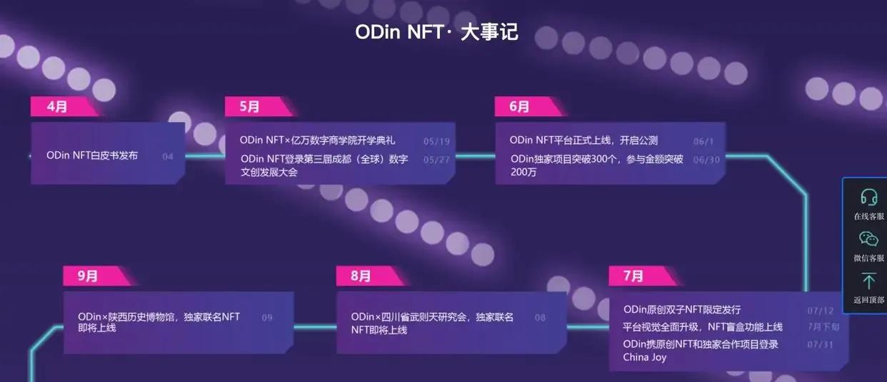 元宇宙官网交易平台-元宇宙体验馆需要投资多少钱 元宇宙官网交易平台-元宇宙体验馆需要投资多少钱