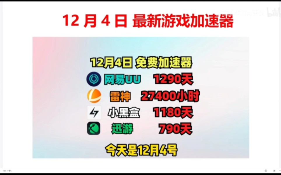 uu加速器兑换码-uu加速器兑换码2023年12月