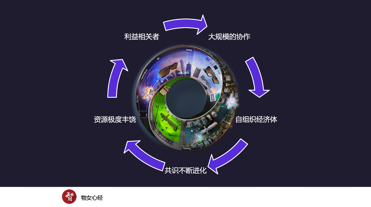 中国最火的元宇宙平台-中国最火的元宇宙平台赚钱了的老板