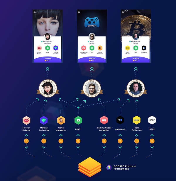 dapp、打pp的作文2000字以上 dapp、打pp的作文2000字以上