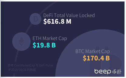 imtoken可以放btc吗、imtoken钱包支持btc吗