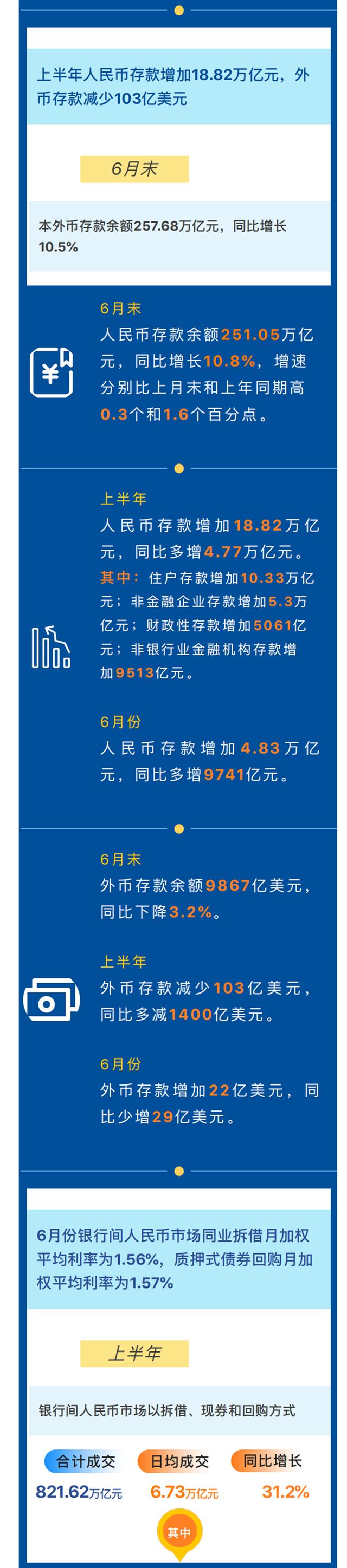 中国发行了多少万亿人民币,中国发行多少人民币要公布吗