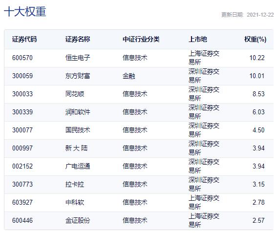我国法定数字货币是什么,中国法定数字货币是哪个银行