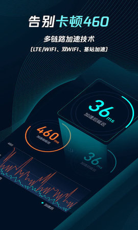 手机外网加速器app,手机外网加速器哪个好用