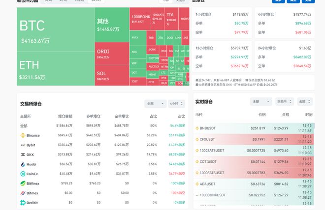 小狐狸钱包添加SOL链,小狐狸钱包添加polygon