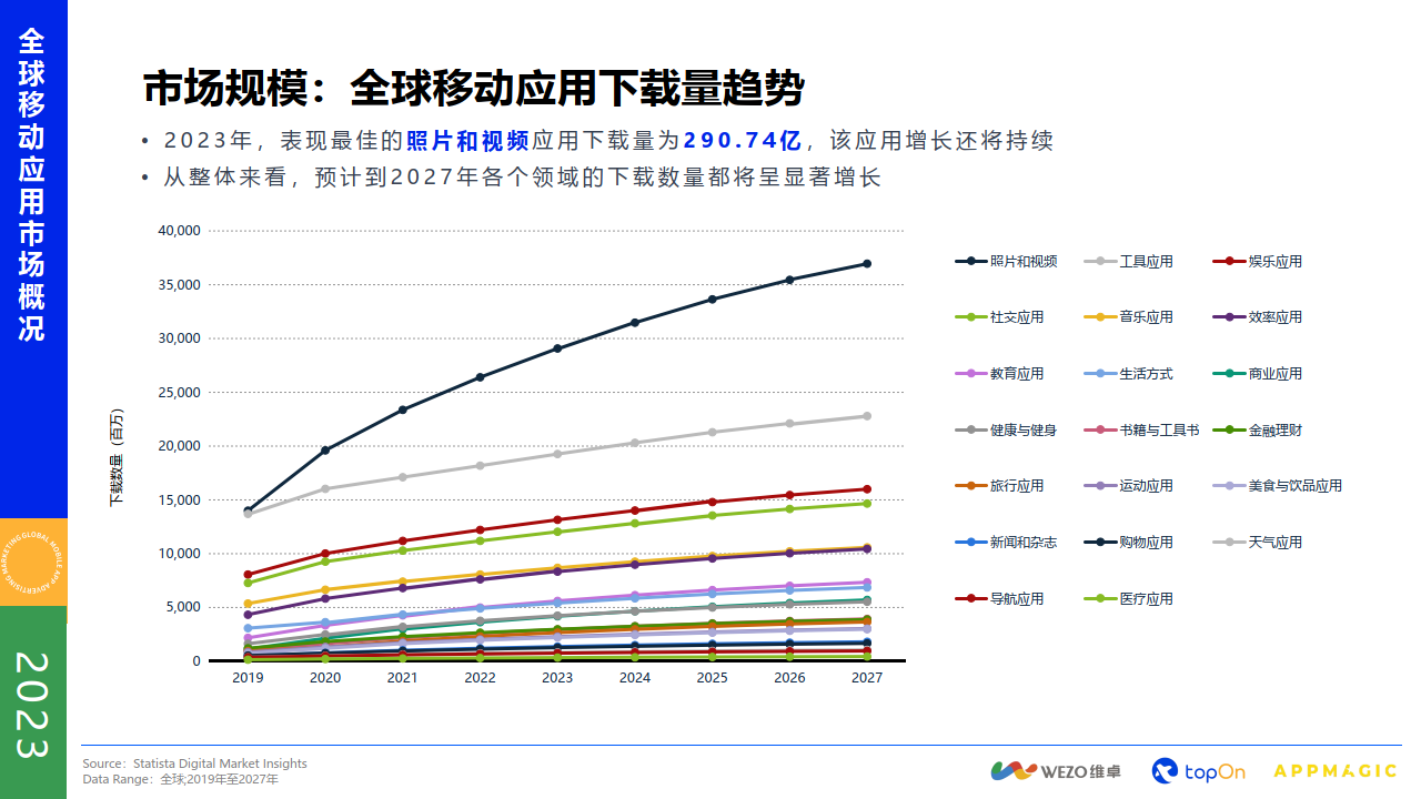 Tokenpocket下载app,tokenpocket钱包官网下载
