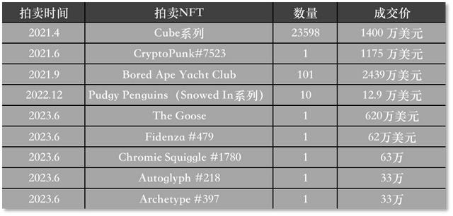 小狐狸钱包添加core代币,小狐狸钱包添加core代币地址