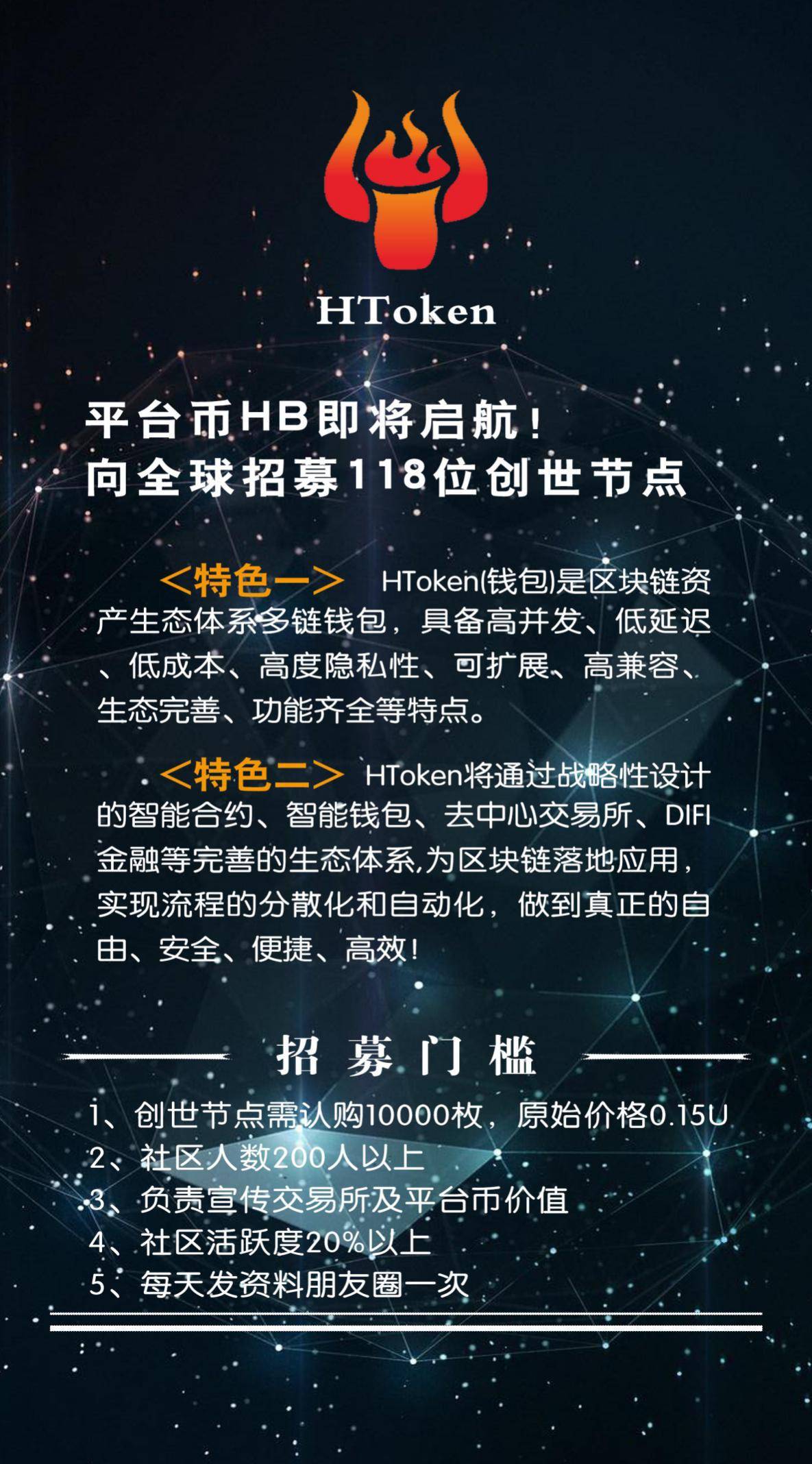 token币价格,token币发行量