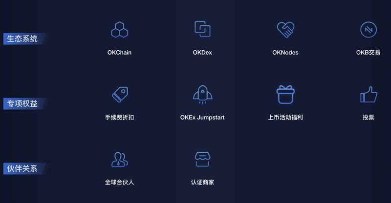 关于okpay钱包app下载安卓版-okpay钱包的信息 关于okpay钱包app下载安卓版-okpay钱包的信息