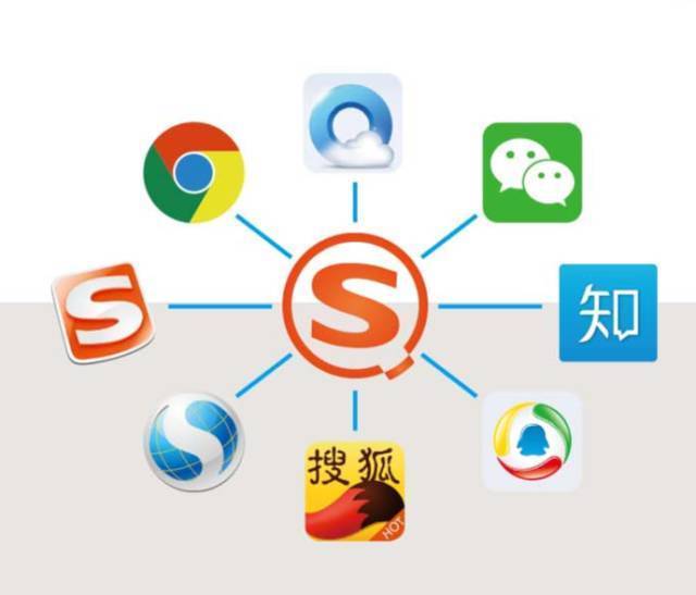 搜狗搜索引擎,搜狗搜索引擎下载 搜狗搜索引擎,搜狗搜索引擎下载