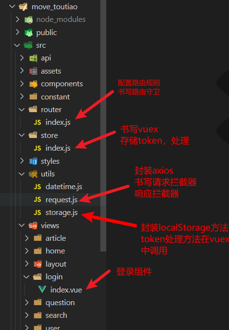 手机token无效怎么解决,手机token无效或者已过期