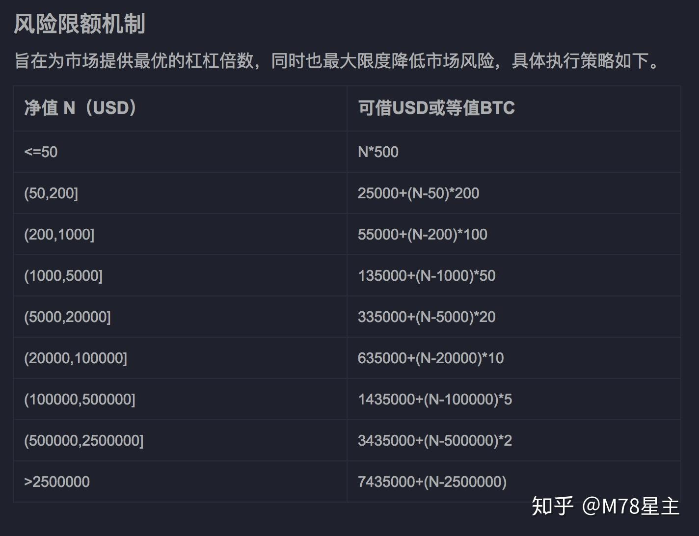 如何把币提到交易所,如何把一个交易所的币提到另一个交易所