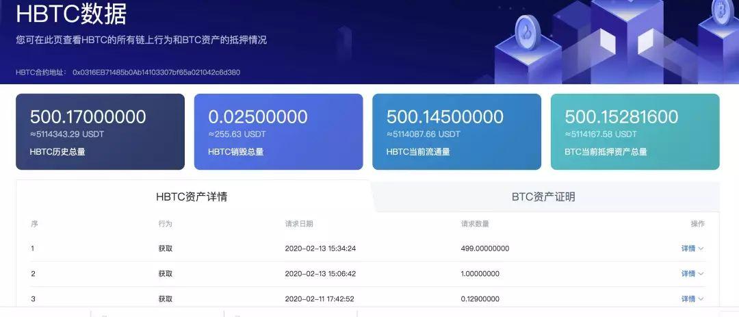 imtoken受监管吗,imtoken会不会冻结 imtoken受监管吗,imtoken会不会冻结
