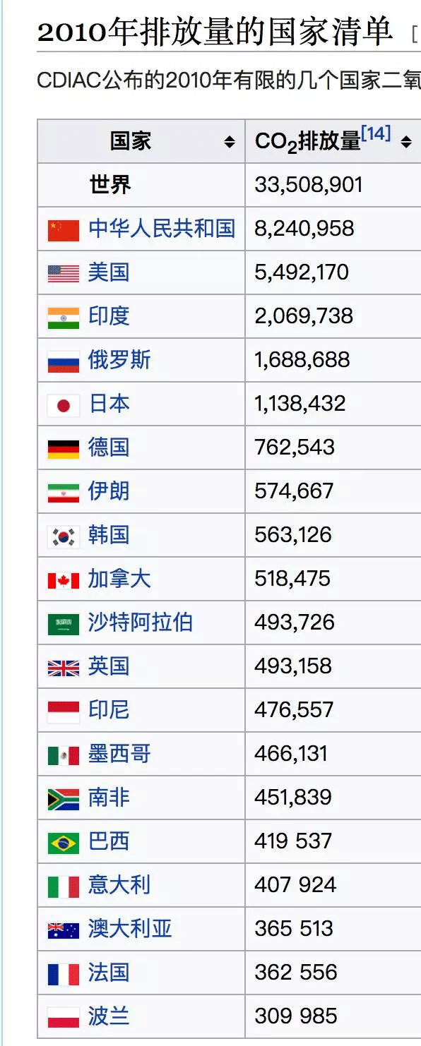薄饼交易所是哪个国家的,薄饼交易所是哪个国家的排名第几 薄饼交易所是哪个国家的,薄饼交易所是哪个国家的排名第几