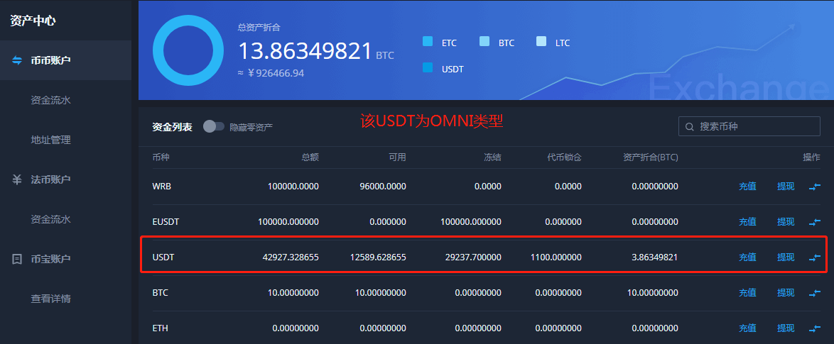 usdt币如何交易,usdt币如何交易收到合法资金