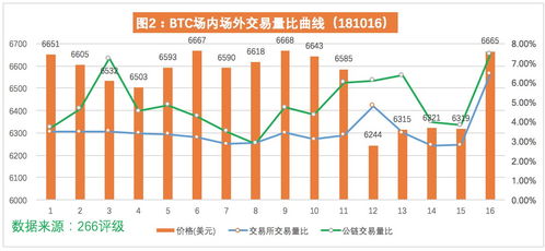 一个usdt等于多少人民币,一usdt等于多少人民币目前