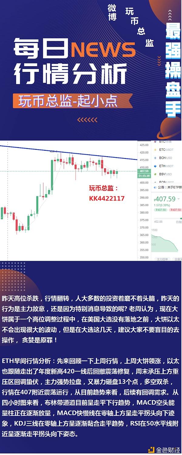 以太坊官方最新价格_以太坊最新价格是多少