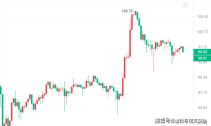以太坊今日价格一览,以太坊今日价格是多少