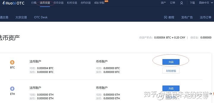 比特币赚了几千万怎么提现,比特币赚了几千万怎么提现的
