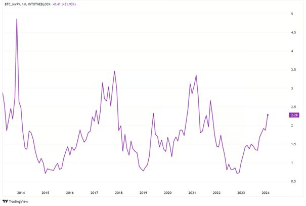 以太坊官方最新价格,以太坊最新价格是多少